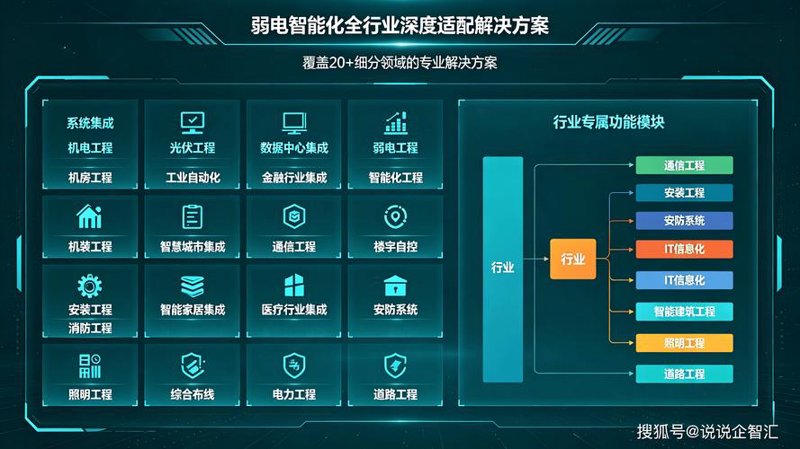 湖南网站建设选择攻略：如何为你的企业搭建门面